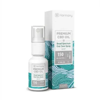 CBD Spray Sublingual Mint 150 Mg – Aceite Natural – 15 Ml. – Botanicann