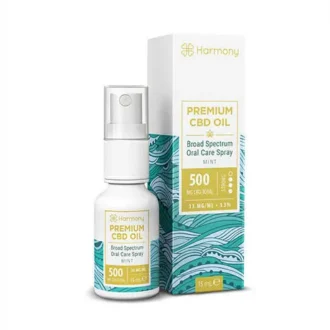 CBD Spray Sublingual Mint 500 Mg – Aceite Natural – 15 Ml. – Botanicann